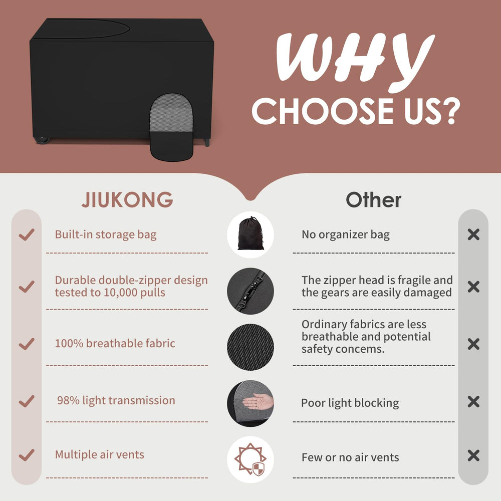 JIUKONG Crib Blackout Cover durable milk silk material emphasizes long-lasting use