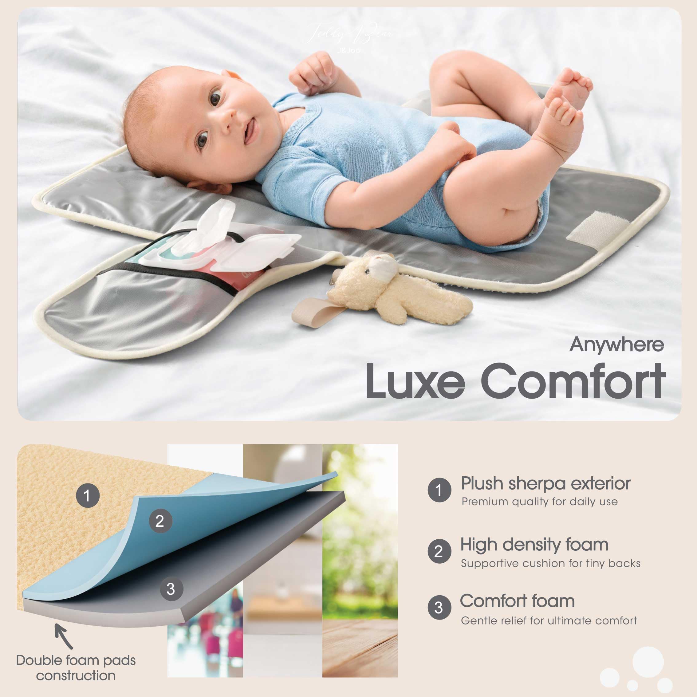 JJOO folded-open dimensions 13.5x23 inches for roomy diaper changes.