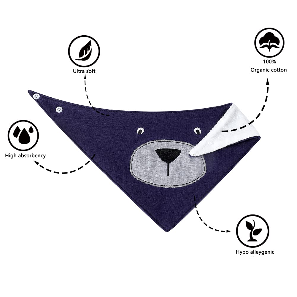 JN&LULU navy bear baby bib wash-friendly set simplifies quick cleanups after meals.