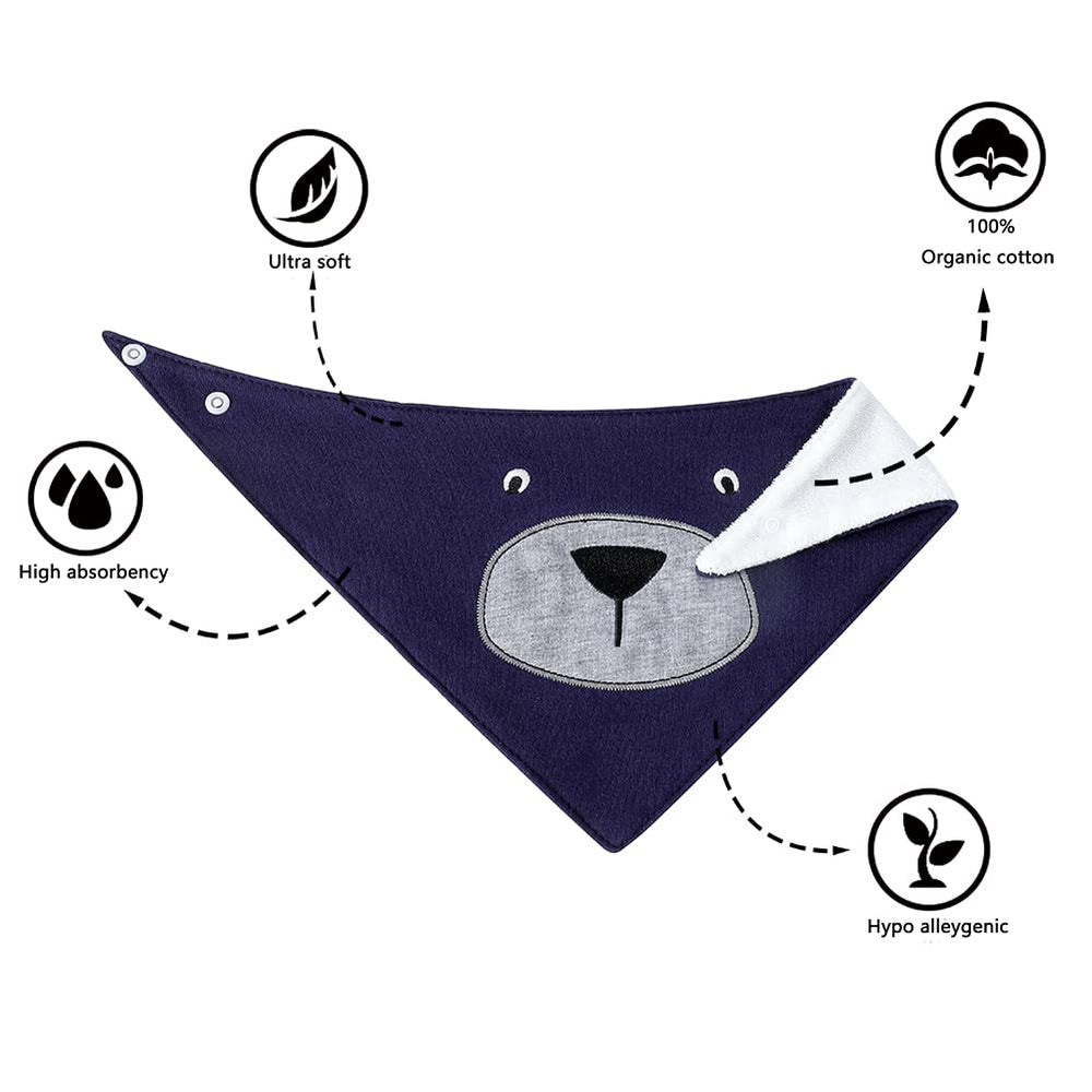 JN&LULU navy bear baby bib wash-friendly set simplifies quick cleanups after meals.
