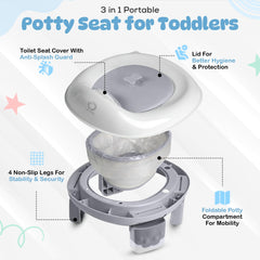 Joa Baby anti-slip base keeps toddlers stable on any floor.