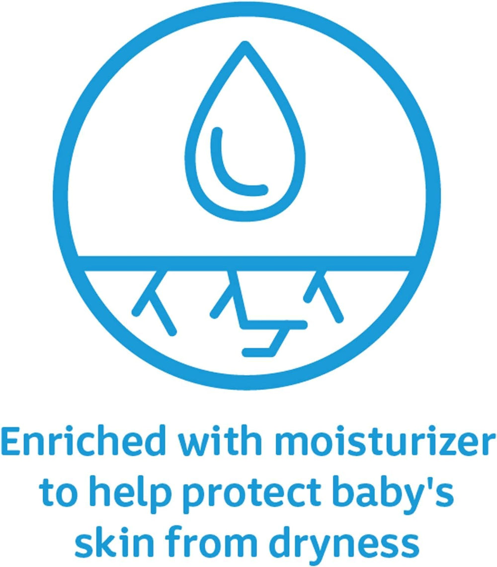 Johnson's baby bar soap close-up shows moisturizing formula for dry-skin protection.