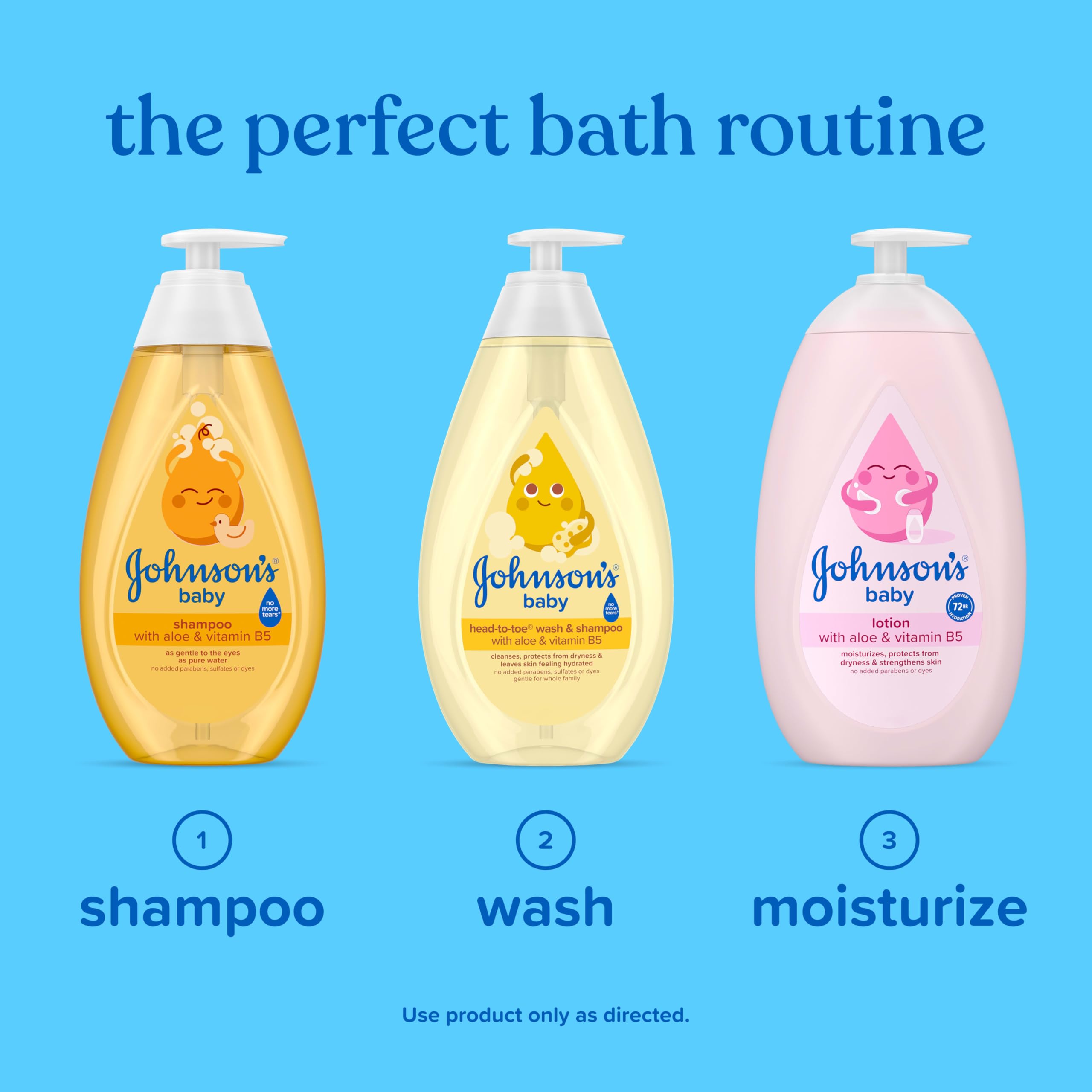 Bath scene showing Johnson's Baby 3-step routine in action.