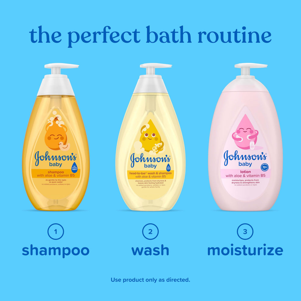 Bath scene showing Johnson's Baby 3-step routine in action.