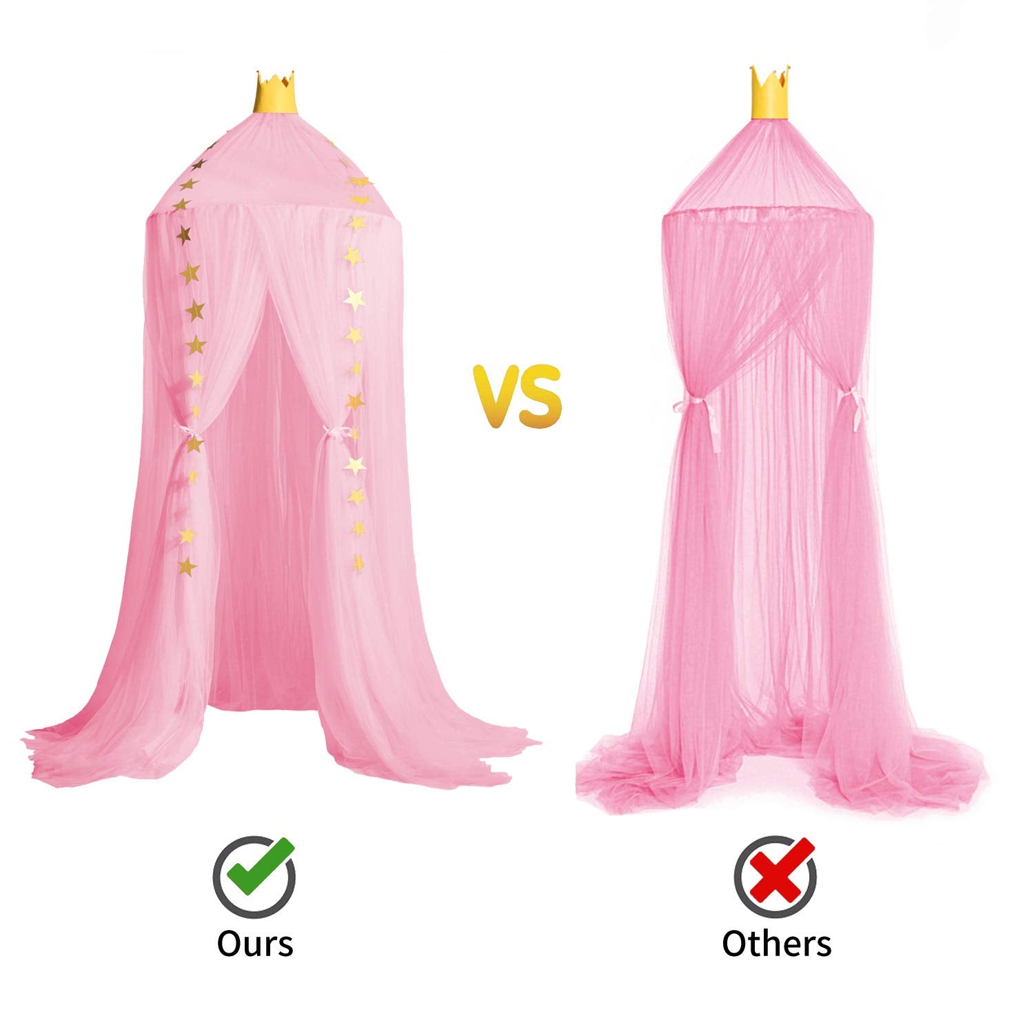 Jolitac Princess Bed Canopy ring-diameter-0-6m explains sizing for beds.