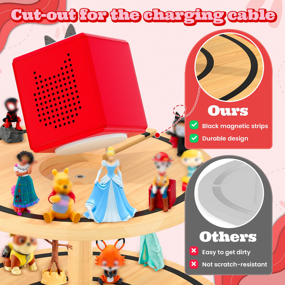 Jolitac Tonie Shelf display-and-charging doubles as decor and setup