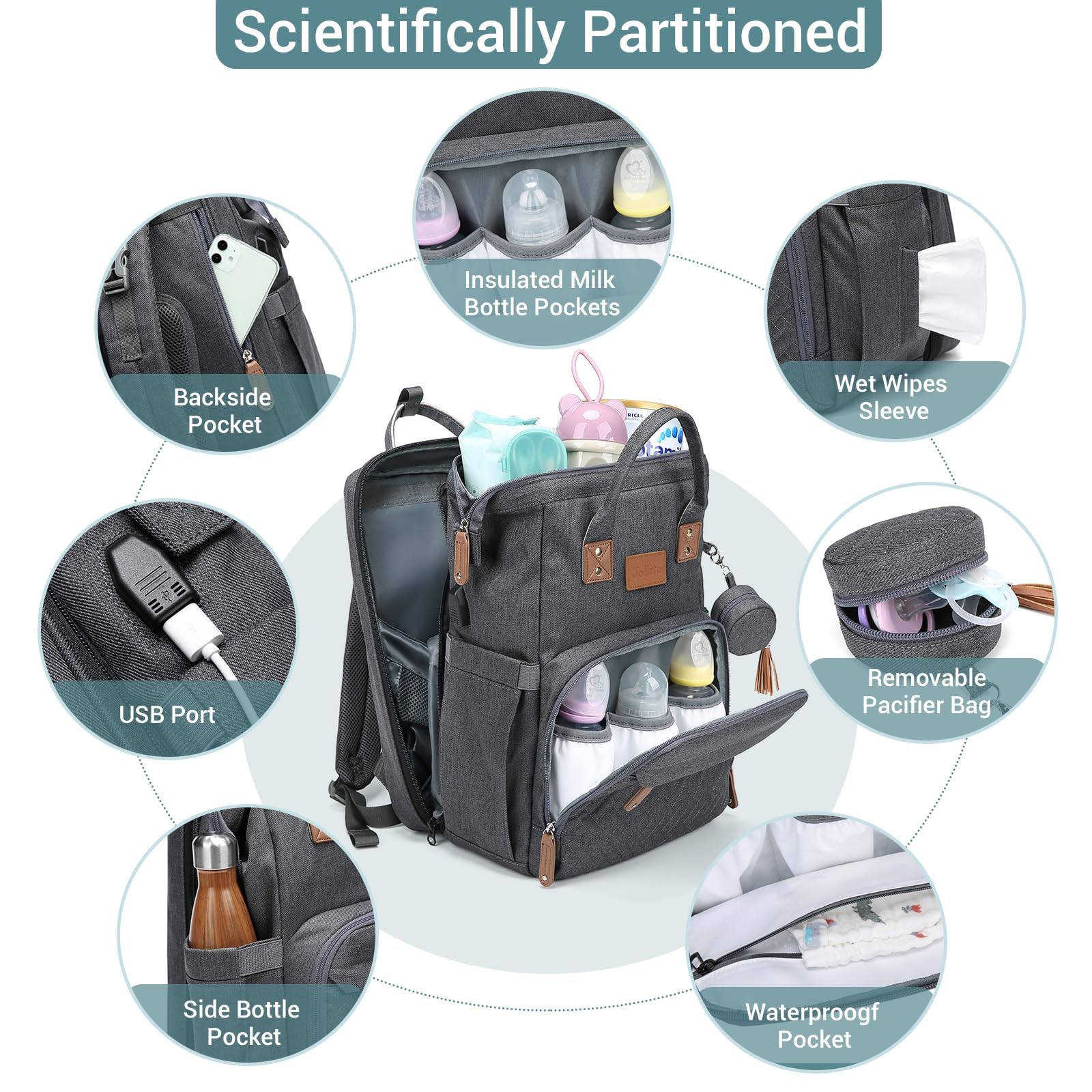 JOLLITO diaper bag backpack insulated pockets keep bottles at desired temperature.
