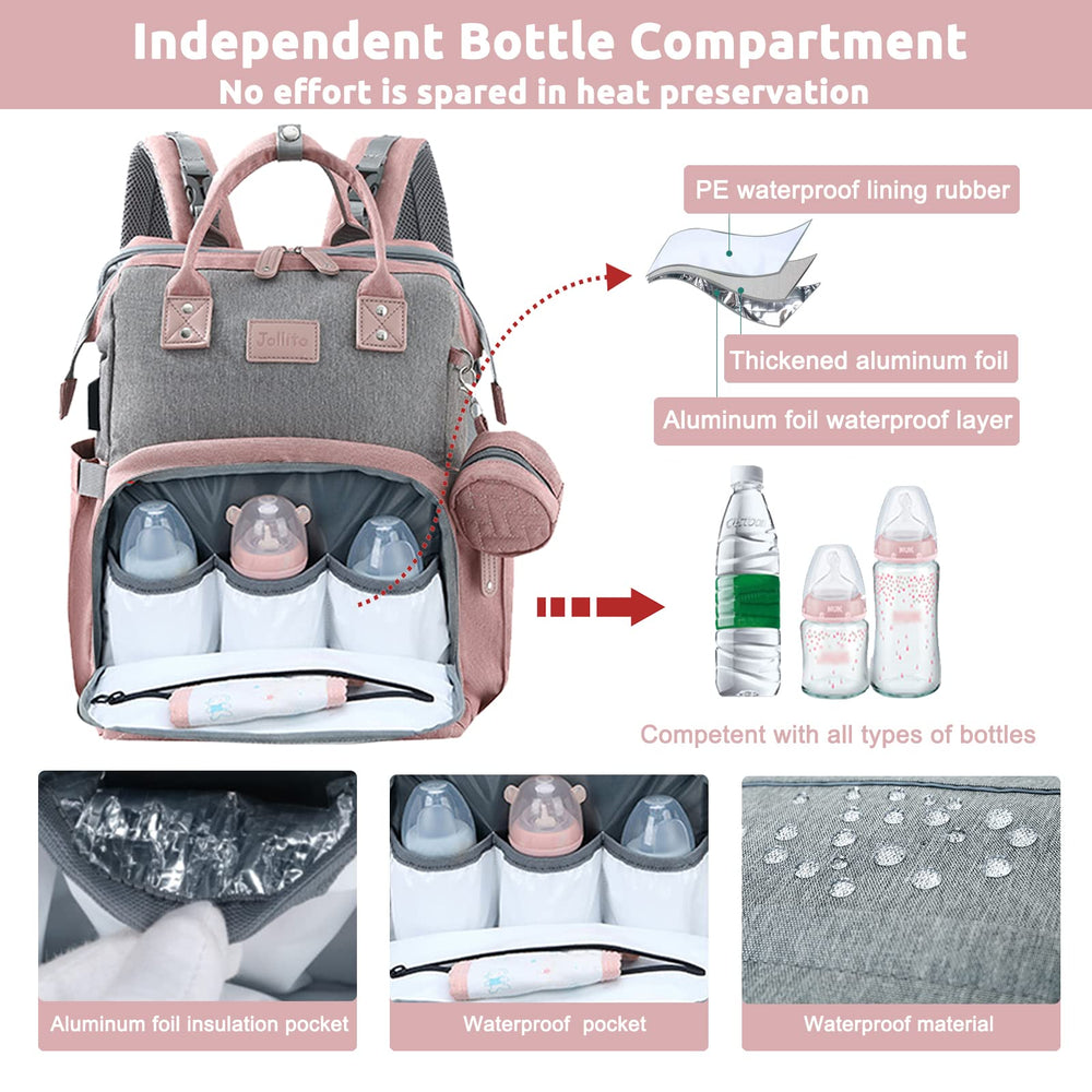 JOLLITO diaper bag backpack usb-port enables convenient device charging on the move