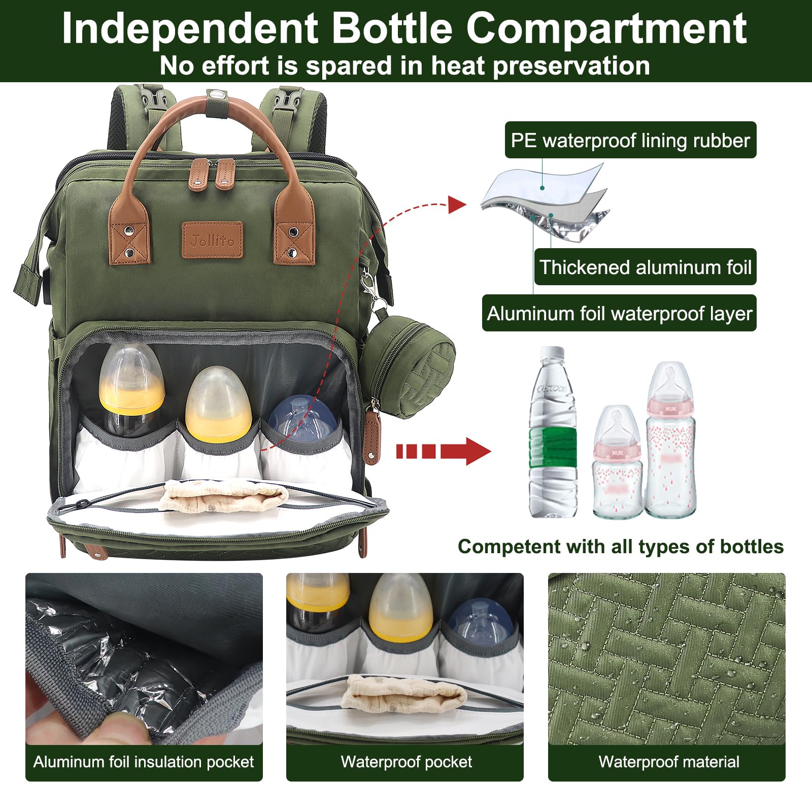 JOLLITO Diaper Bag Backpack waterproof fabric keeps contents protected in wet weather.
