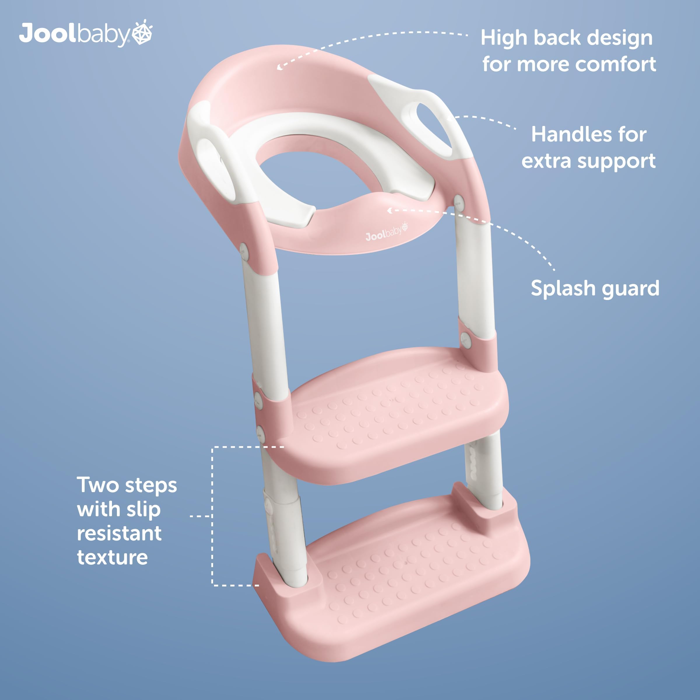 Jool Baby folding ladder stores compactly beside the toilet.