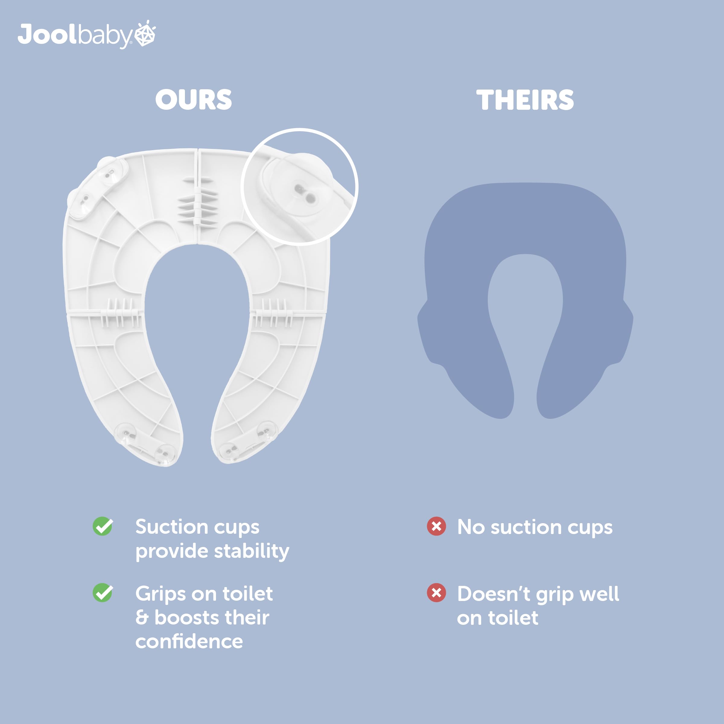 Jool Baby folding potty seat attached to toilet for secure, on-the-go use.
