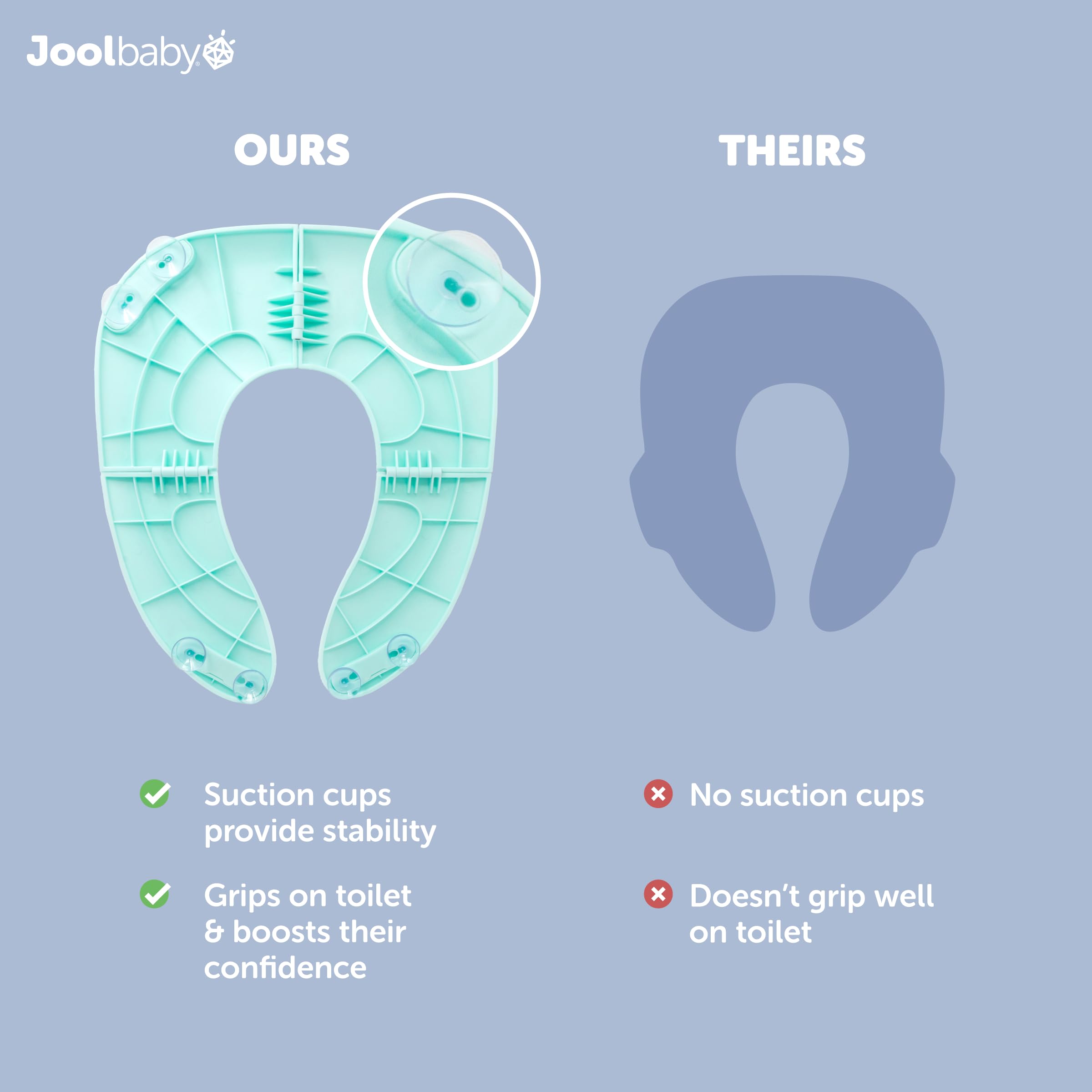 Jool Baby potty seat attached to toilet with suction cups for stability.