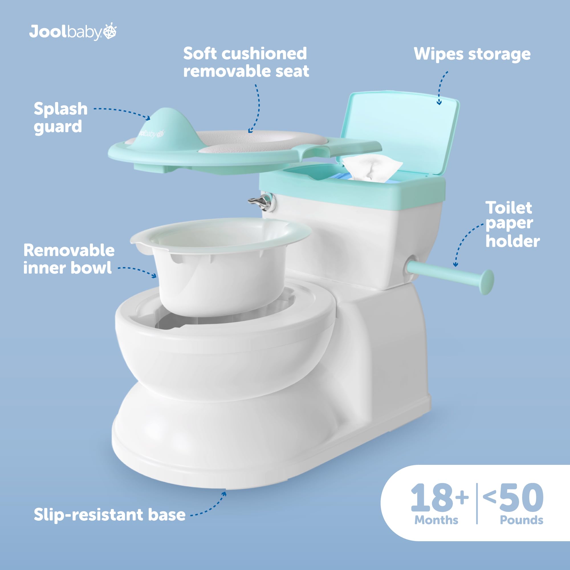 Jool Baby Real Feel Potty with flushing sounds provides encouraging cues during potty training.