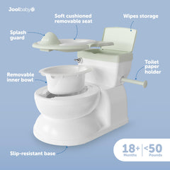 Jool Baby Real Feel potty with wipes storage compartment keeps supplies within reach.