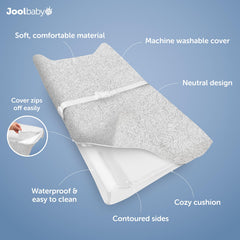 Jool Baby Serenity underpad with non-slip bottom to prevent shifting during changes.