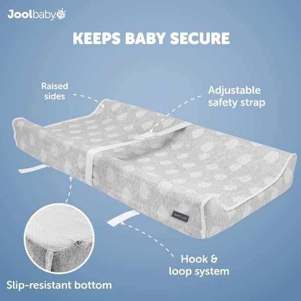 Jool Baby Serenity cloud pattern closeup showing a soothing nursery visual.