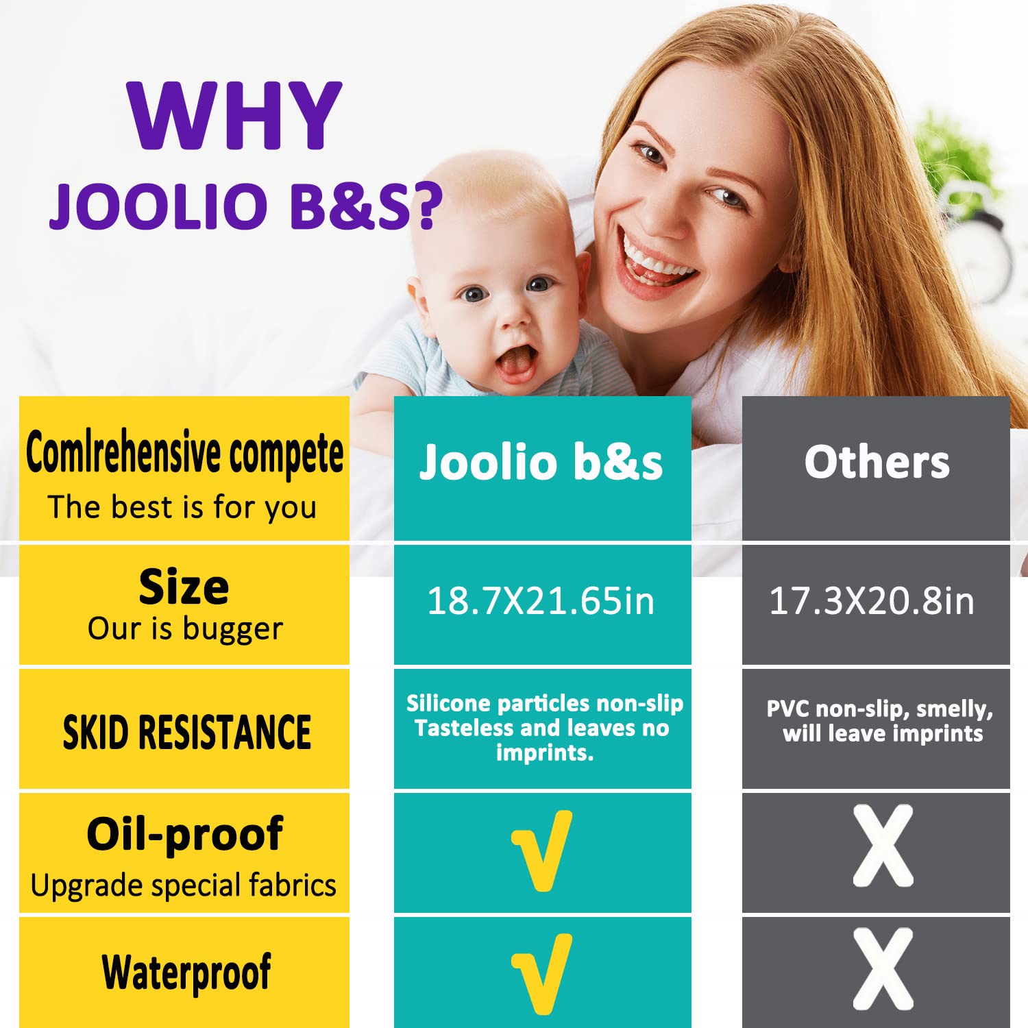 JOOLIO B&S grey two-pack, ready for everyday mealtime protection.