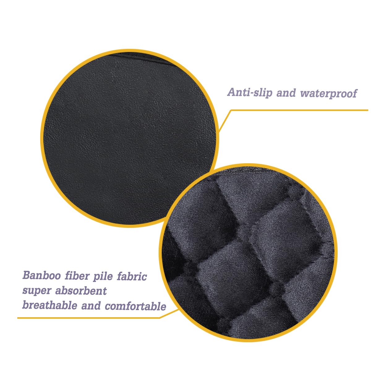 JOOLIO B&S Baby Piddle Pad — fits strollers and high chairs for versatile protection.