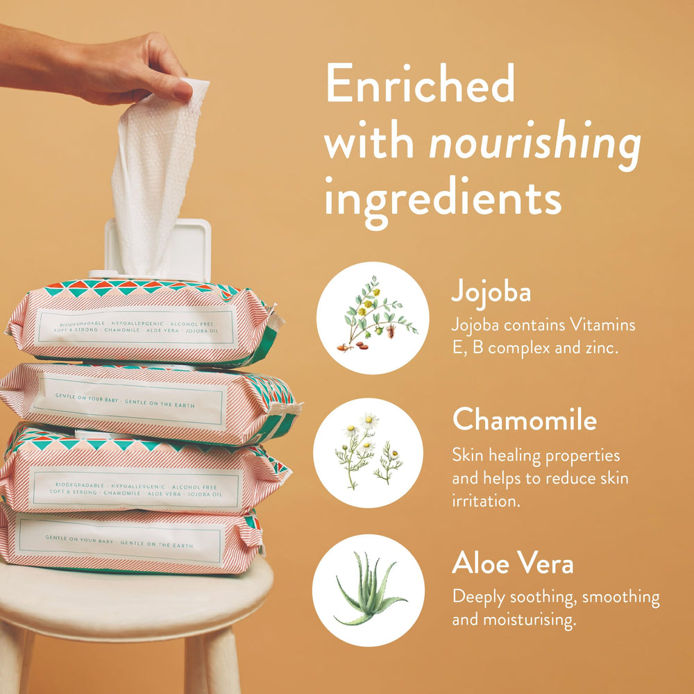 JOONYA fragrance-free wipes showcasing dermatologist-tested label for sensitive skin suitability
