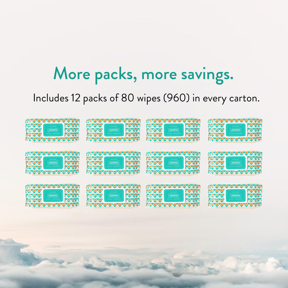 JOONYA Fragrance-free wipes ideal for sensitive skin and daily use