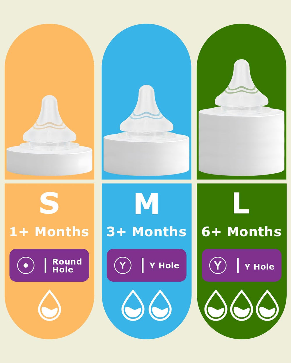 Joyfeed breast-like design silicone nipple for natural latch during bottle feeding