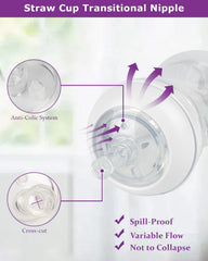 Joyfeed dishwasher-safe silicone nipple for easy cleaning after meals.