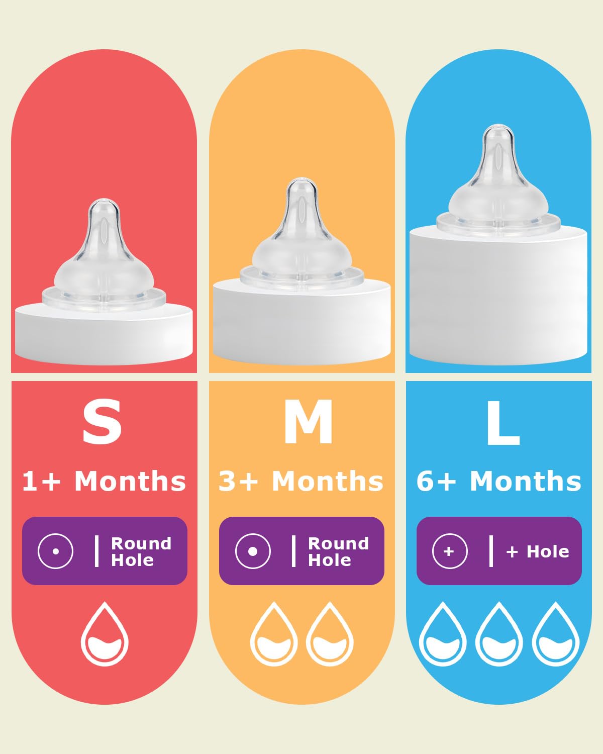 Joyfeed ultra-soft BPA-free silicone nipple designed for baby comfort.