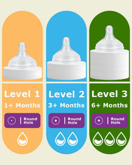 Joyfeed breast-like design promotes natural latch during bottle feeds