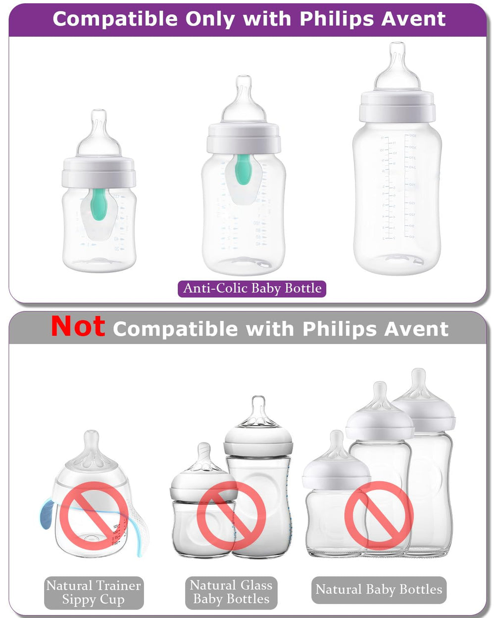 Joyfeed silicone nipple compatible with Philips Avent bottles