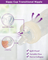 Joyfeed plastic trainer cup compatibility offers budget-friendly transition options.