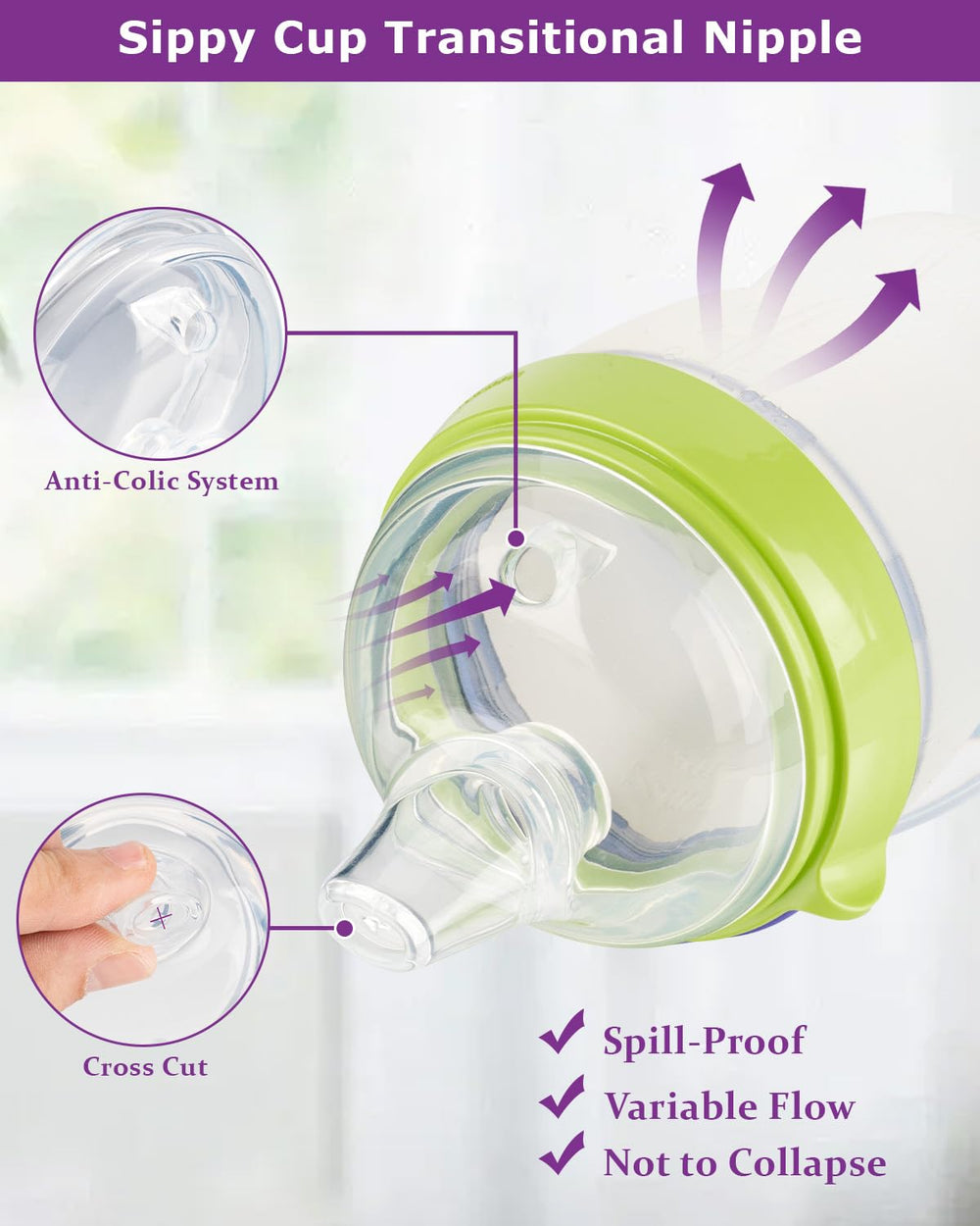 Joyfeed sippy spout nipples compatible with Comotomo and most bottles for seamless switching.