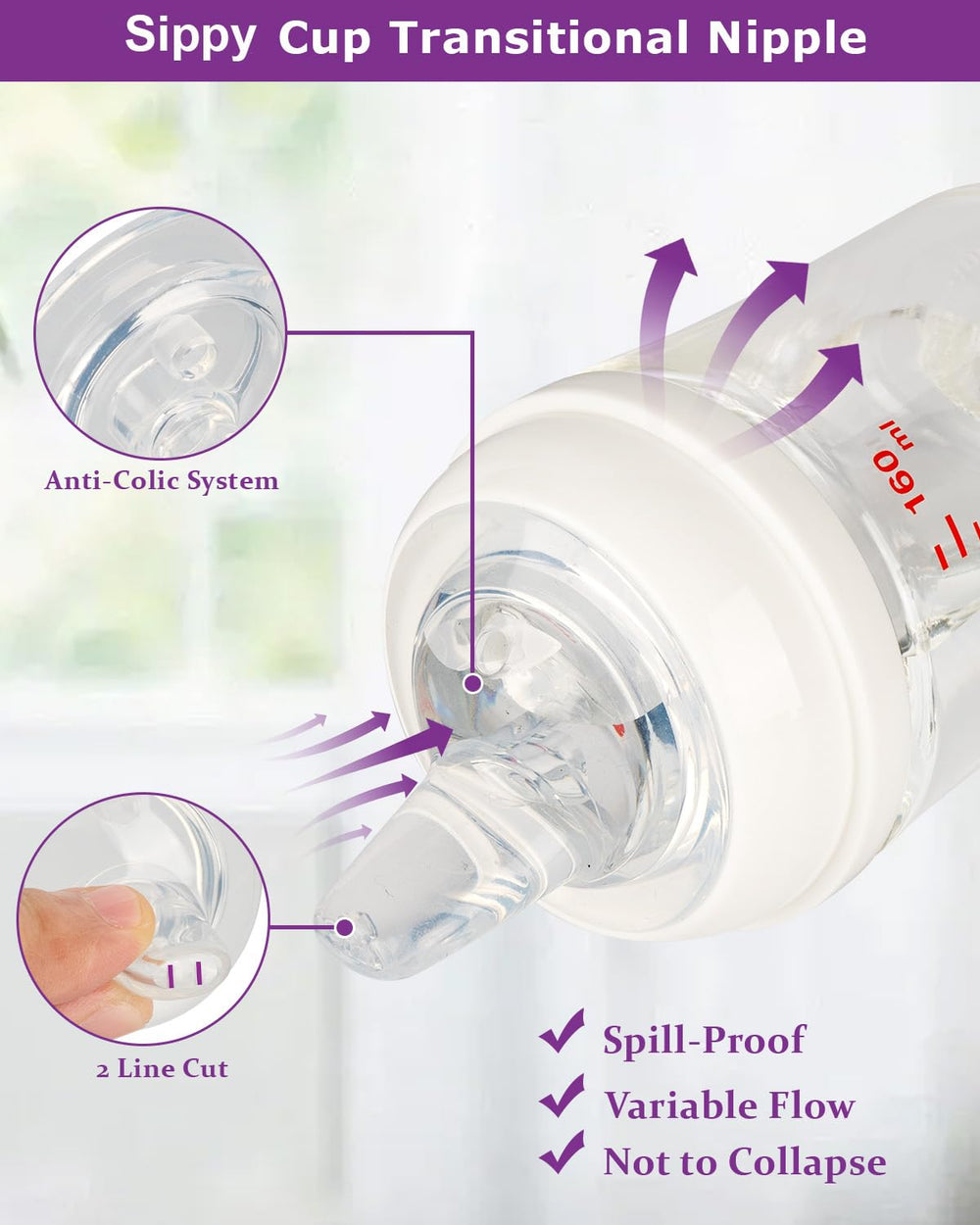 Joyfeed sippy nipples fit Pigeon PPSU, PP, and glass bottles.