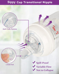 Joyfeed sippy nipples fit Pigeon PPSU, PP, and glass bottles.