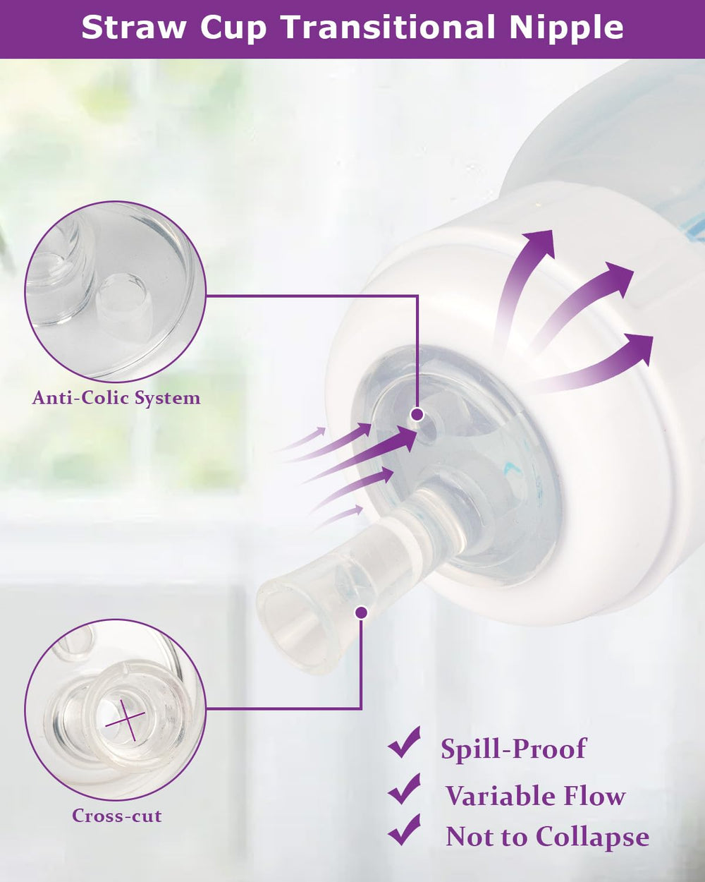 Joyfeed soft silicone BPA-free nipple gentle on delicate gums.