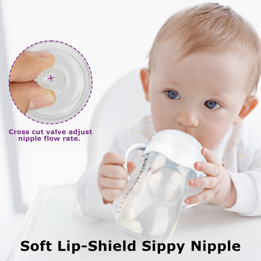 Joyfeed handles for toddler grip illustrated