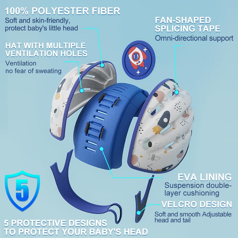 joyingbaby Rocket Baby Helmet with 29 vent holes for cooling during play.