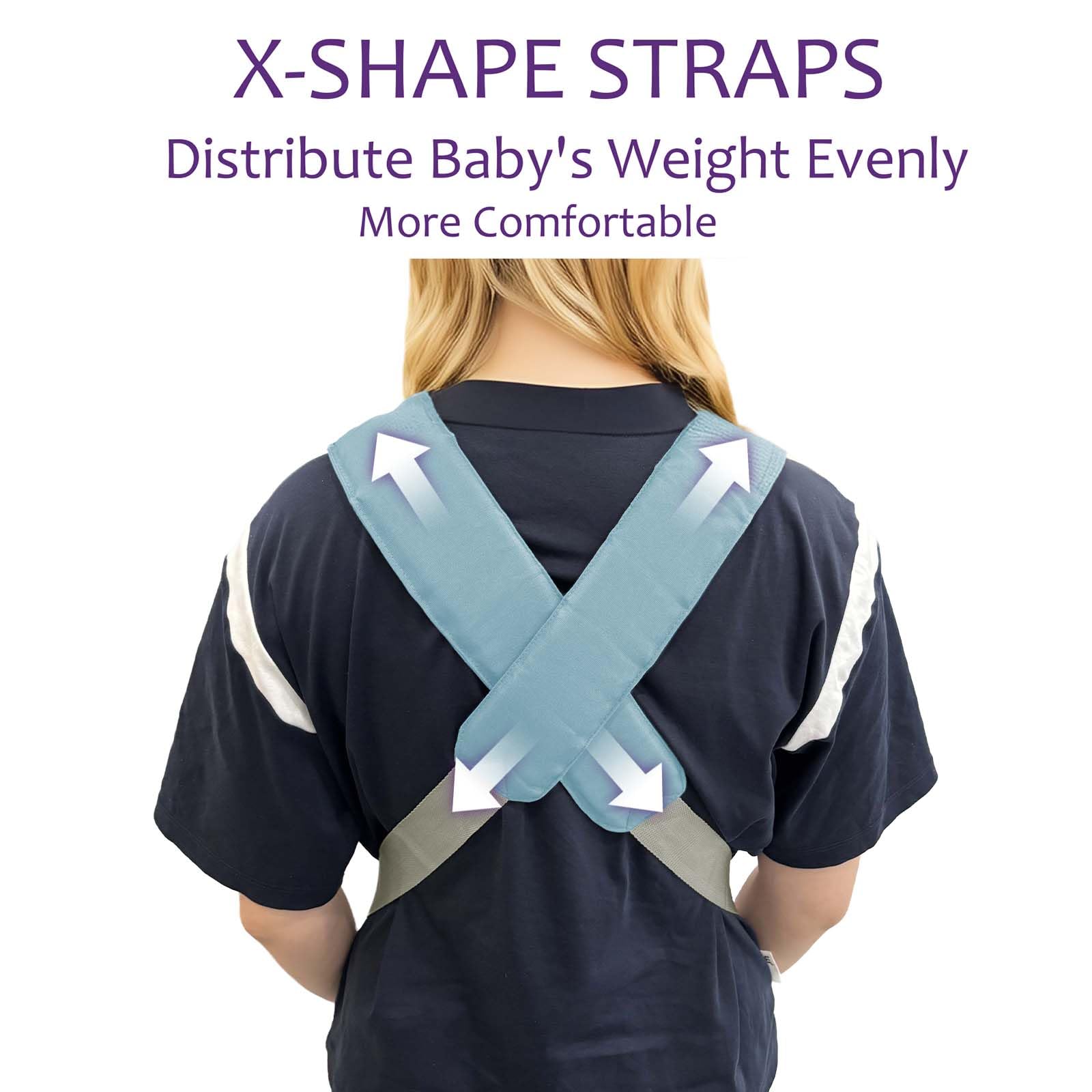 JOYNCLEON adjustable straps customize fit for comfort.