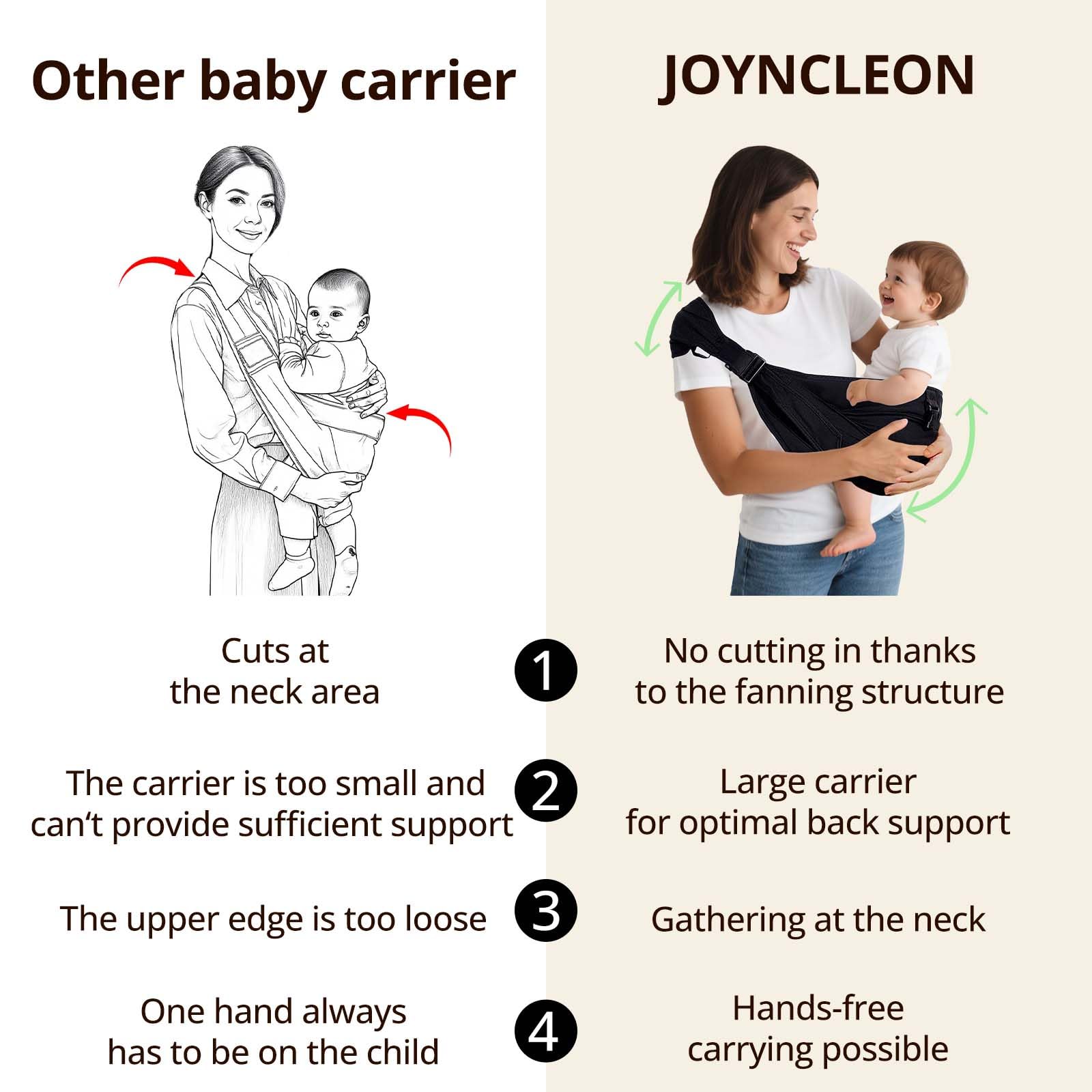 JOYNCLEON daily-use sling in action for hands-free errands