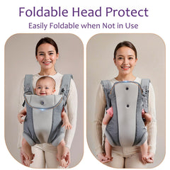 JOYNCLEON ergonomic-design-back-panel supports comfortable wear for parent and baby.
