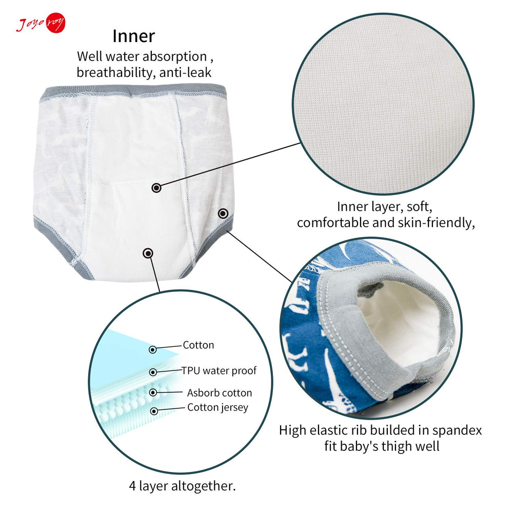Joyo roy 100% cotton soft material for gentle toddler wear