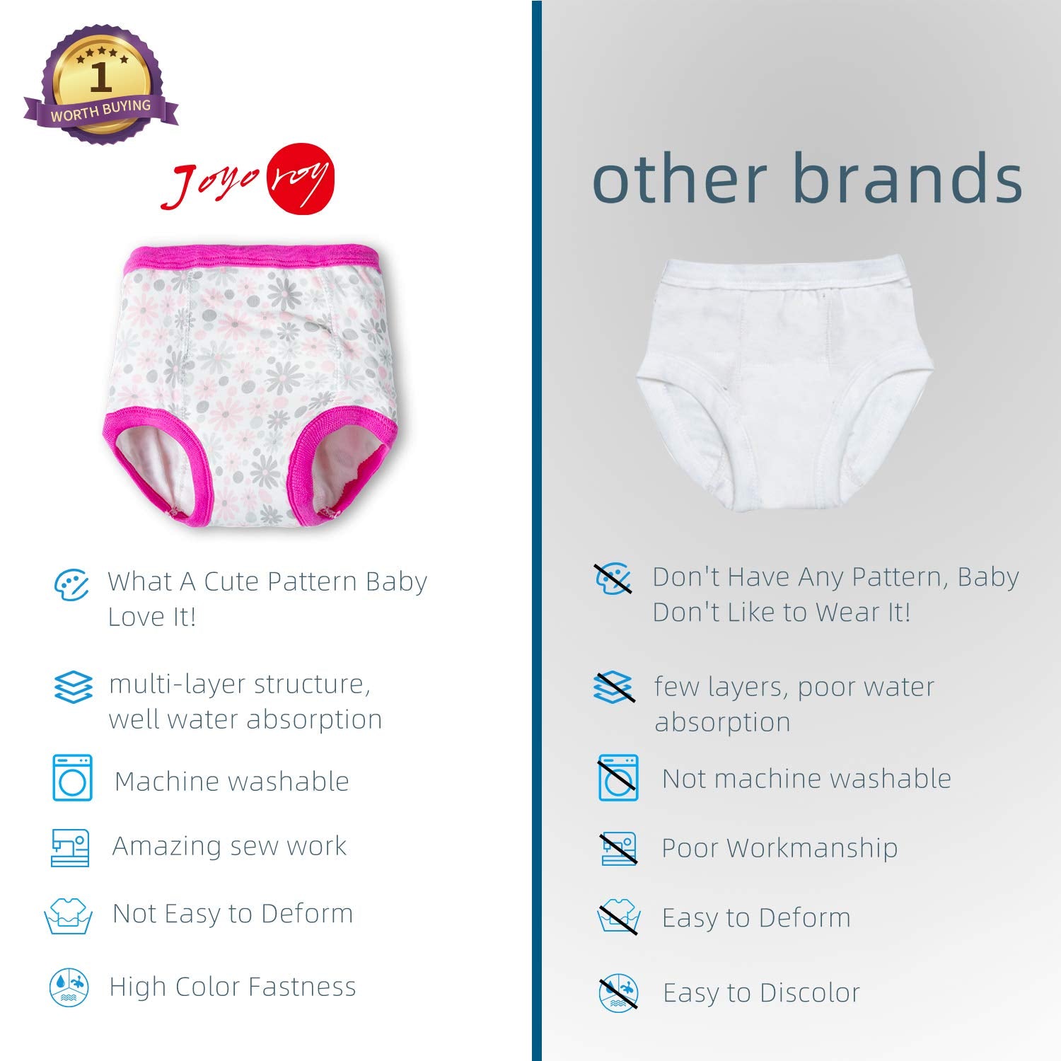 Joyo roy durable, machine-washable training underwear built for repeated use
