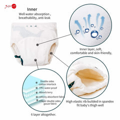 Joyo Roy high-absorption leakproof pants offering confident protection during accidents