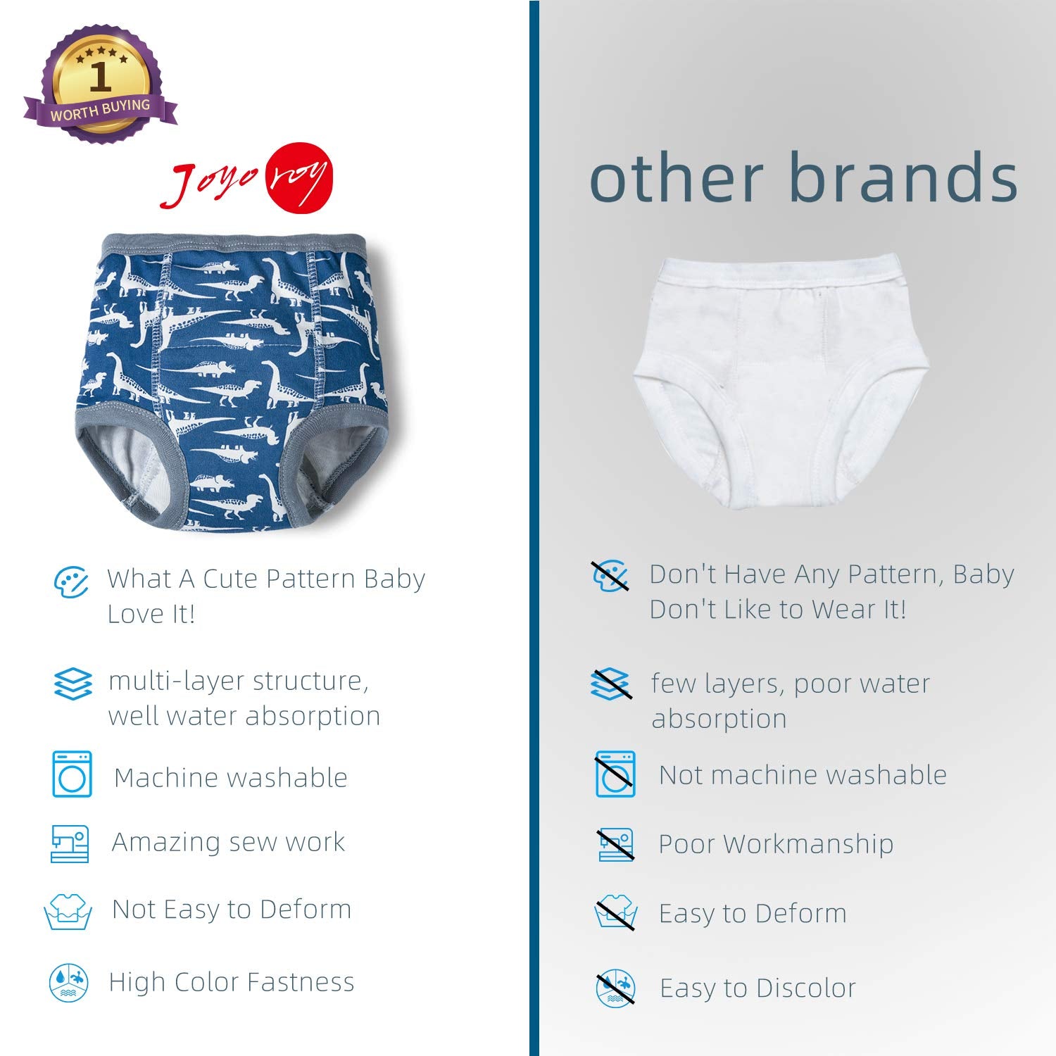 Joyo Roy machine-washable training underwear 5T simplifies laundry and daily wear