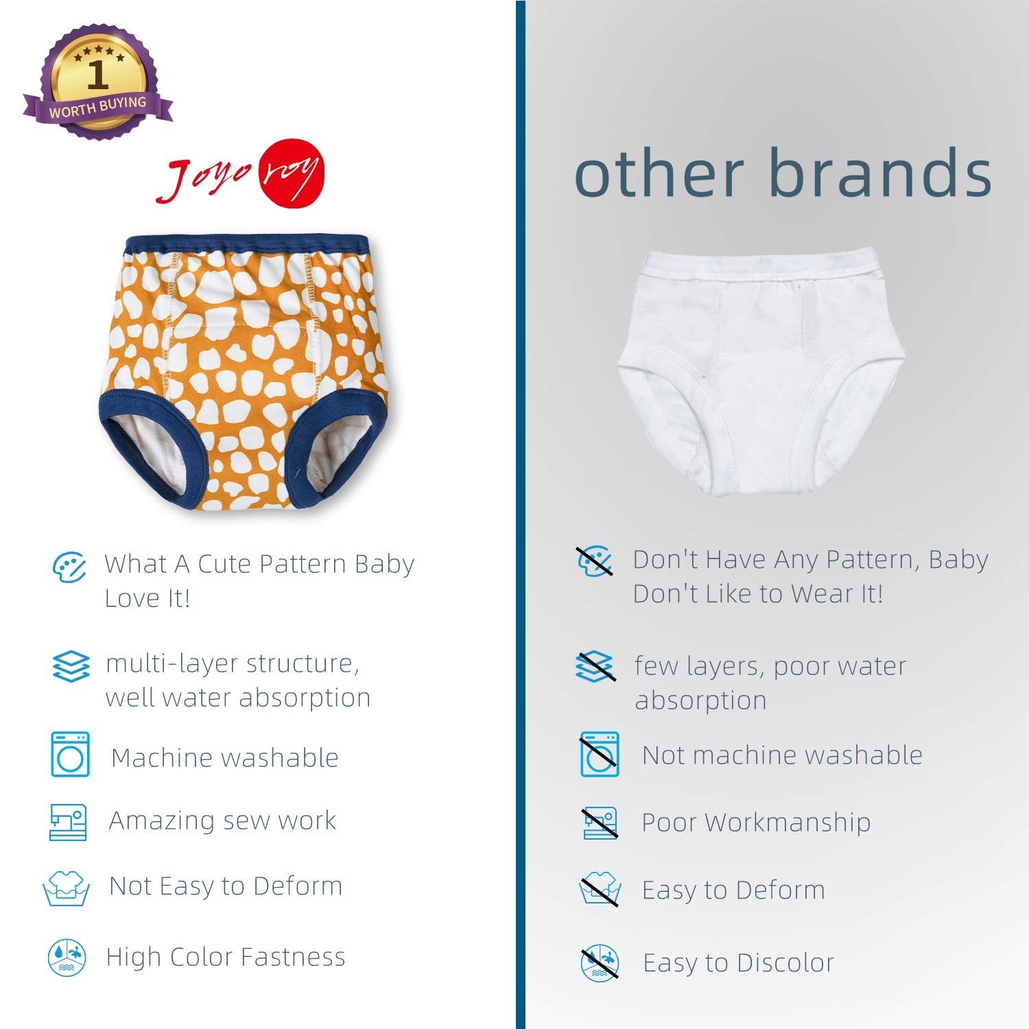 Joyo Roy patterned training pants with cute designs to engage toddlers