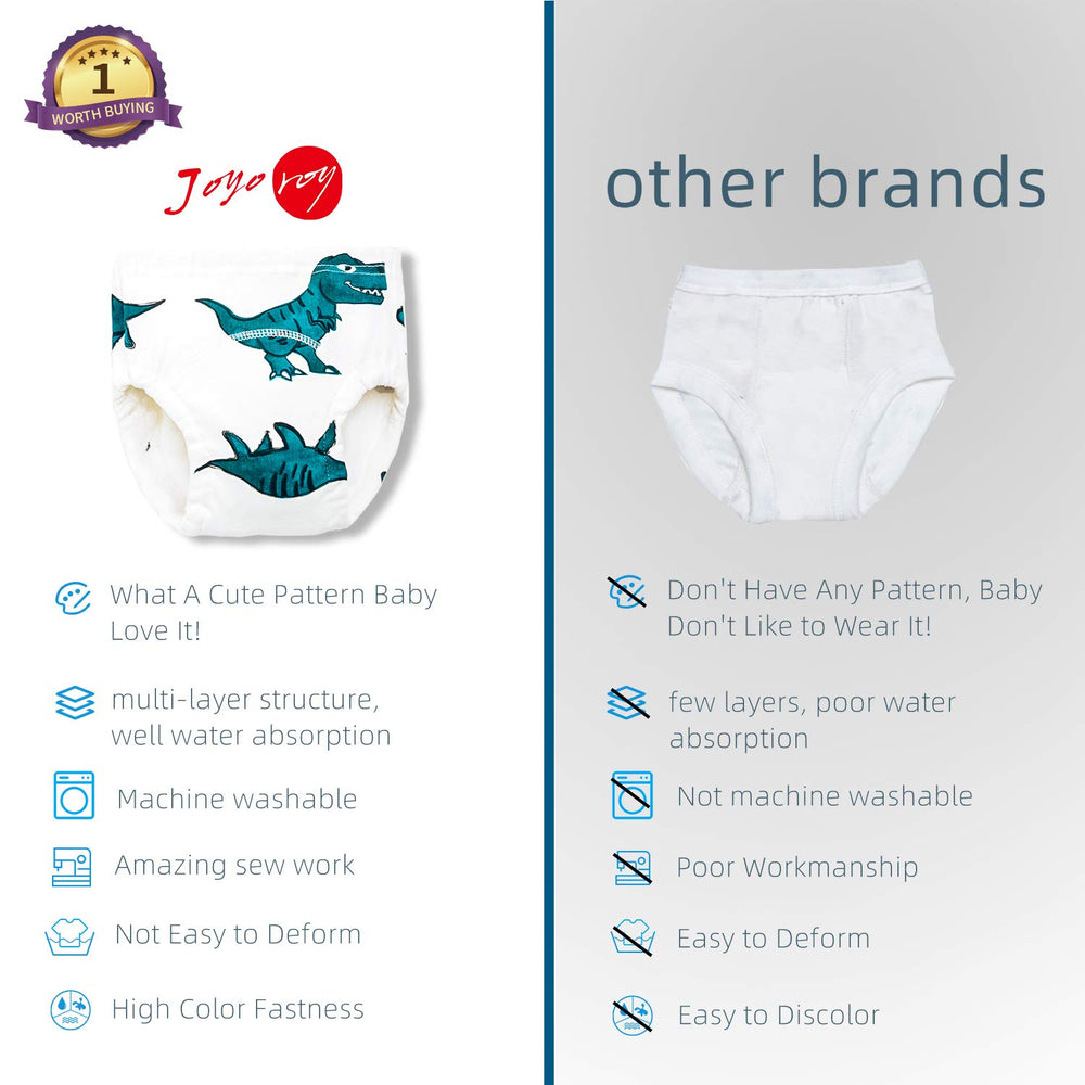 Joyo Roy leakproof padding visible for protection during training.