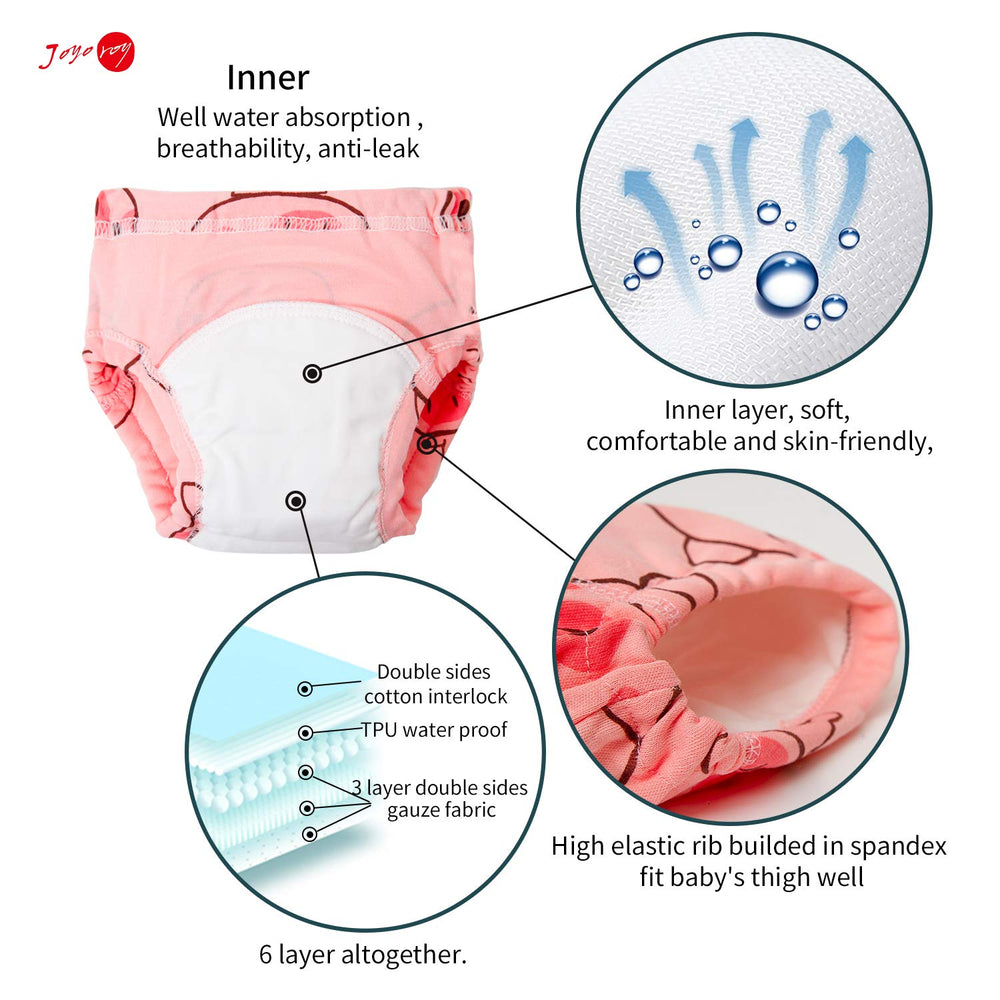 Joyo Roy potty-training underwear girls 4T-5T breathable cotton closeup highlights comfort.