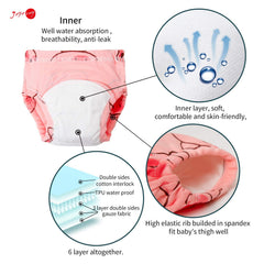 Joyo Roy potty-training underwear girls 4T-5T breathable cotton closeup highlights comfort.