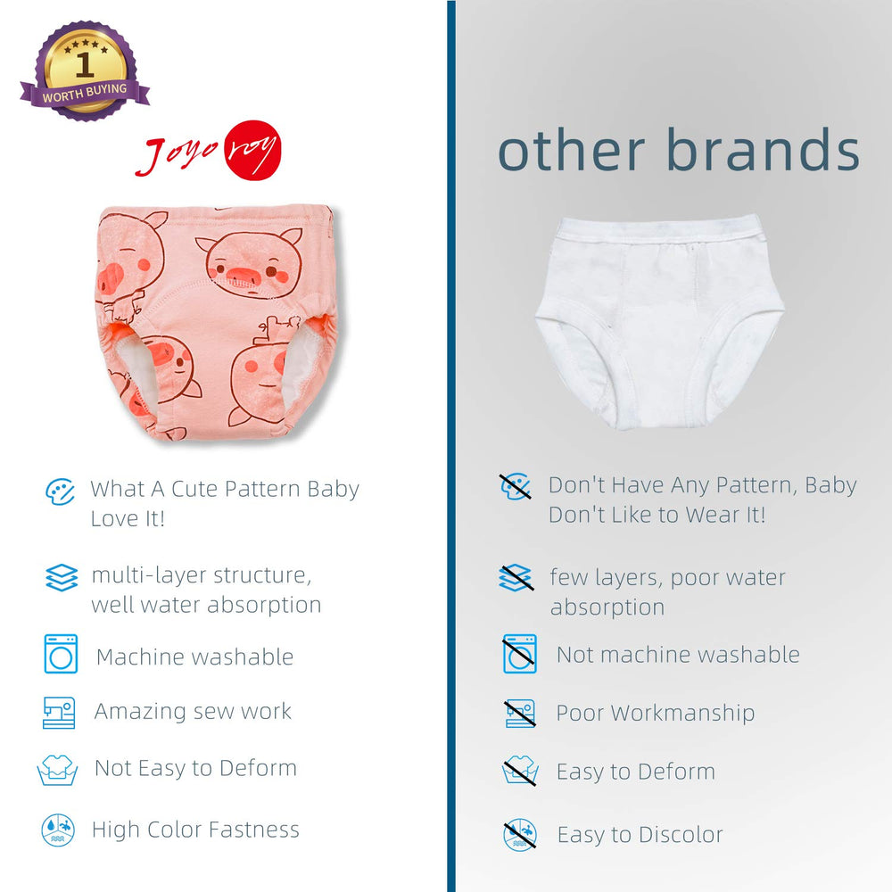 Joyo Roy potty-training underwear girls 4T-5T exclusive prints closeup demonstrates design.