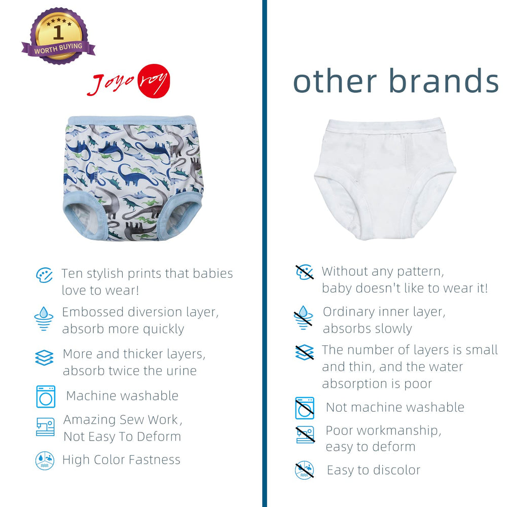 Joyo roy training pants durable materials stay in good condition after washes.