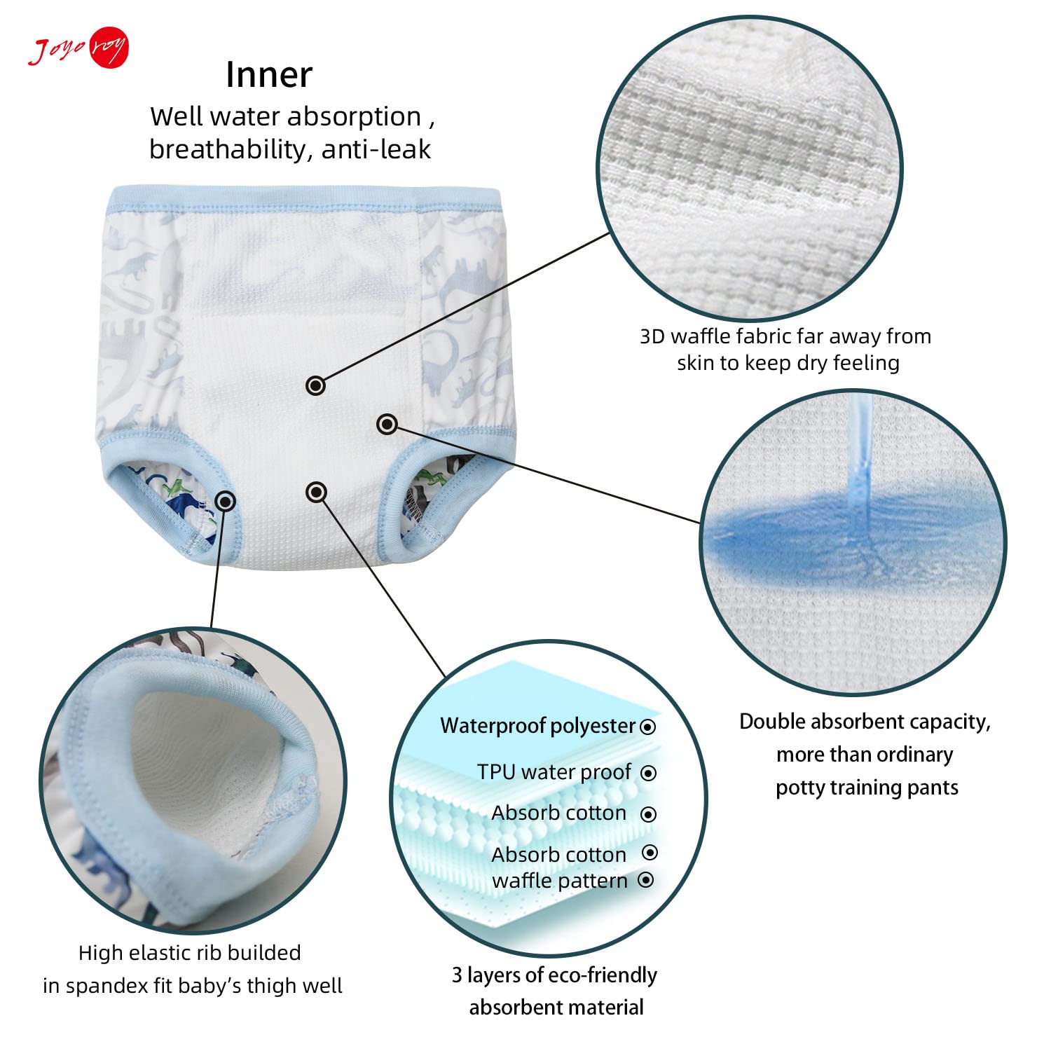 Joyo roy training pants pattern variety showcases stylish prints to motivate toddler potty training.